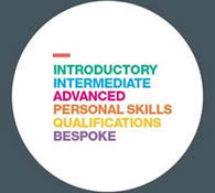 Online Training PRCA Online Training PRCA